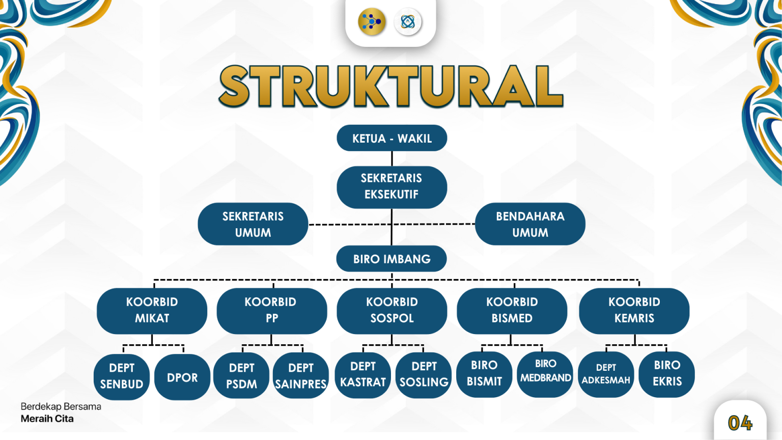 BEM-FMIPA-IPB-STUBA-1536x864